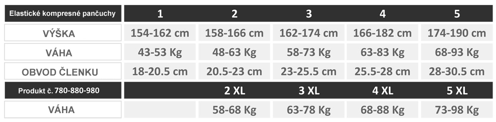 veľkostná tabuľka nohavičky